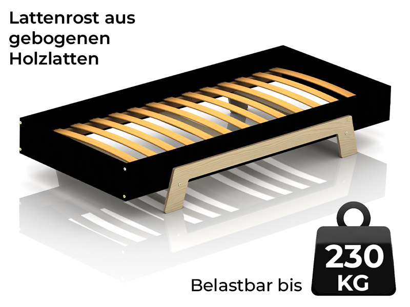 Bettgestell PUZZLE mit Lettenrost aus gebogenen Holzlatten maximale Tragfähigkeit 230kg